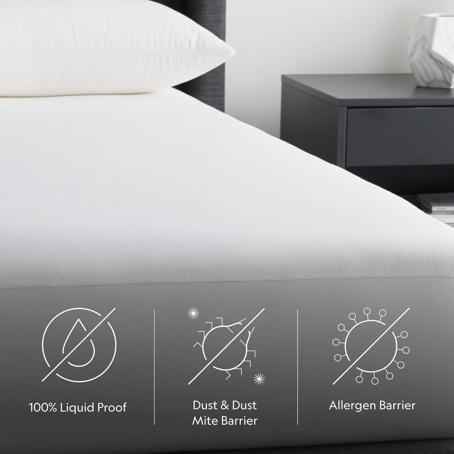 Five Sided - Omniphase Mattress Protector