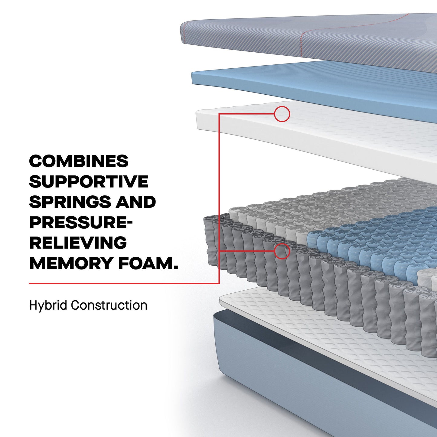 Posturepedic - Orlando Firm