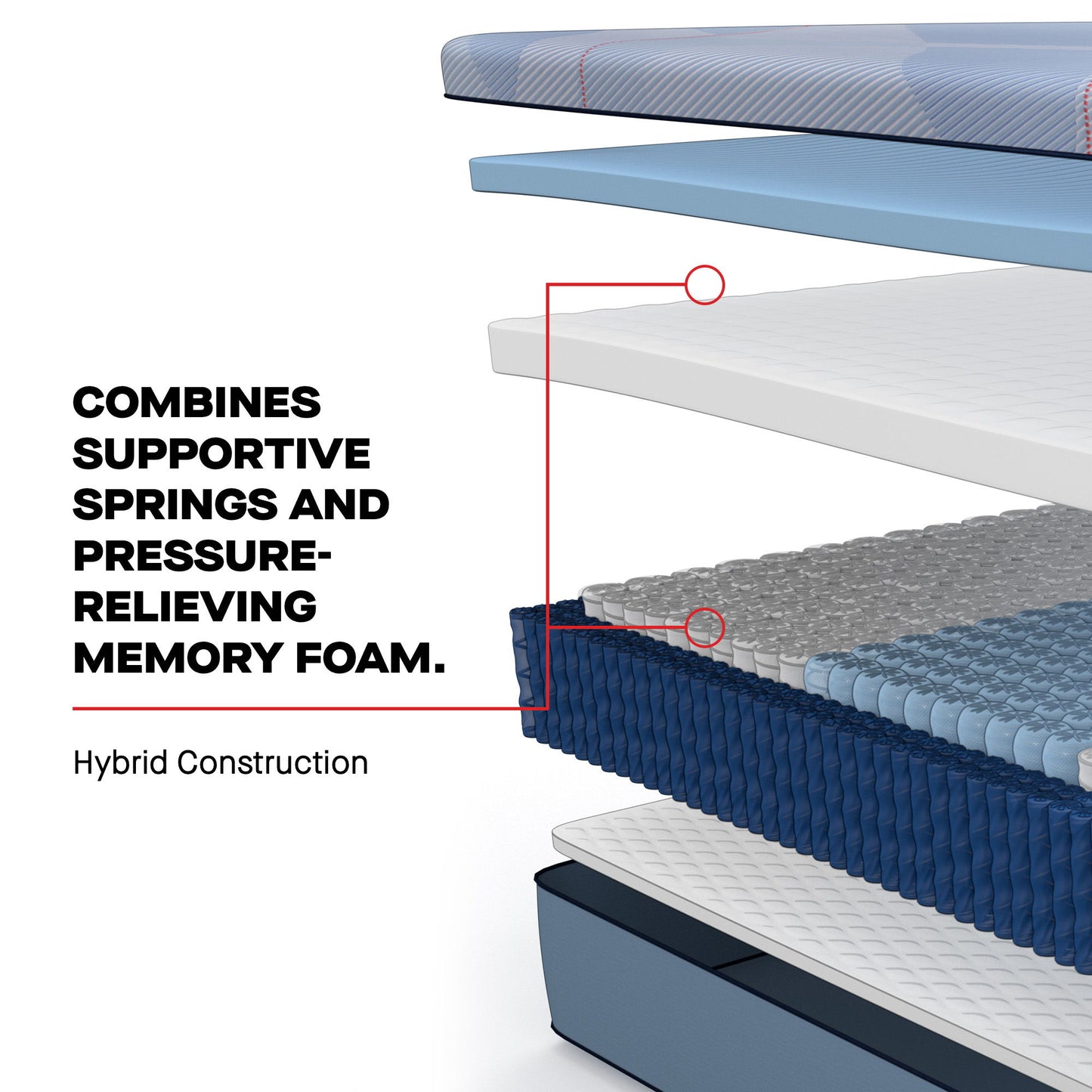 Posturepedic Plus - Plainfield Soft