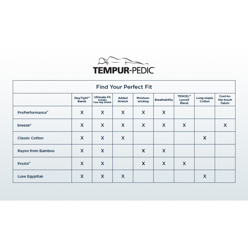 Linens - Tempur-Pedic ProPerformance Pillowcase Set