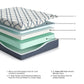 12 Inch Chime Elite 2.0 - Twin Mattress - White / Blue