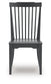 Brenkerton - Dining Room Side Chair (Set of 2) - Black