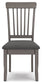 Shullden - Dining Room Side Chair (Set of 2) - Gray