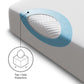 Five Sided - Omniphase Mattress Protector