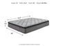 Augusta - Firm Mattress