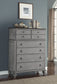 Plymouth - Drawer Chest - Gray