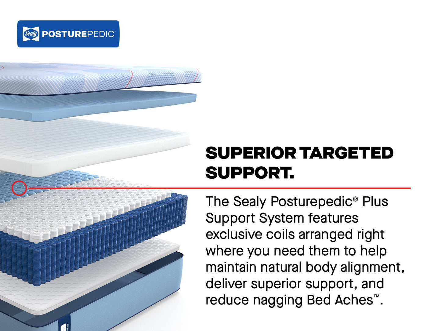 Posturepedic Plus - Plainfield Soft