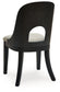 Rowanbeck - Dining Upholstered Side Chair (Set of 2) - Gray / Black