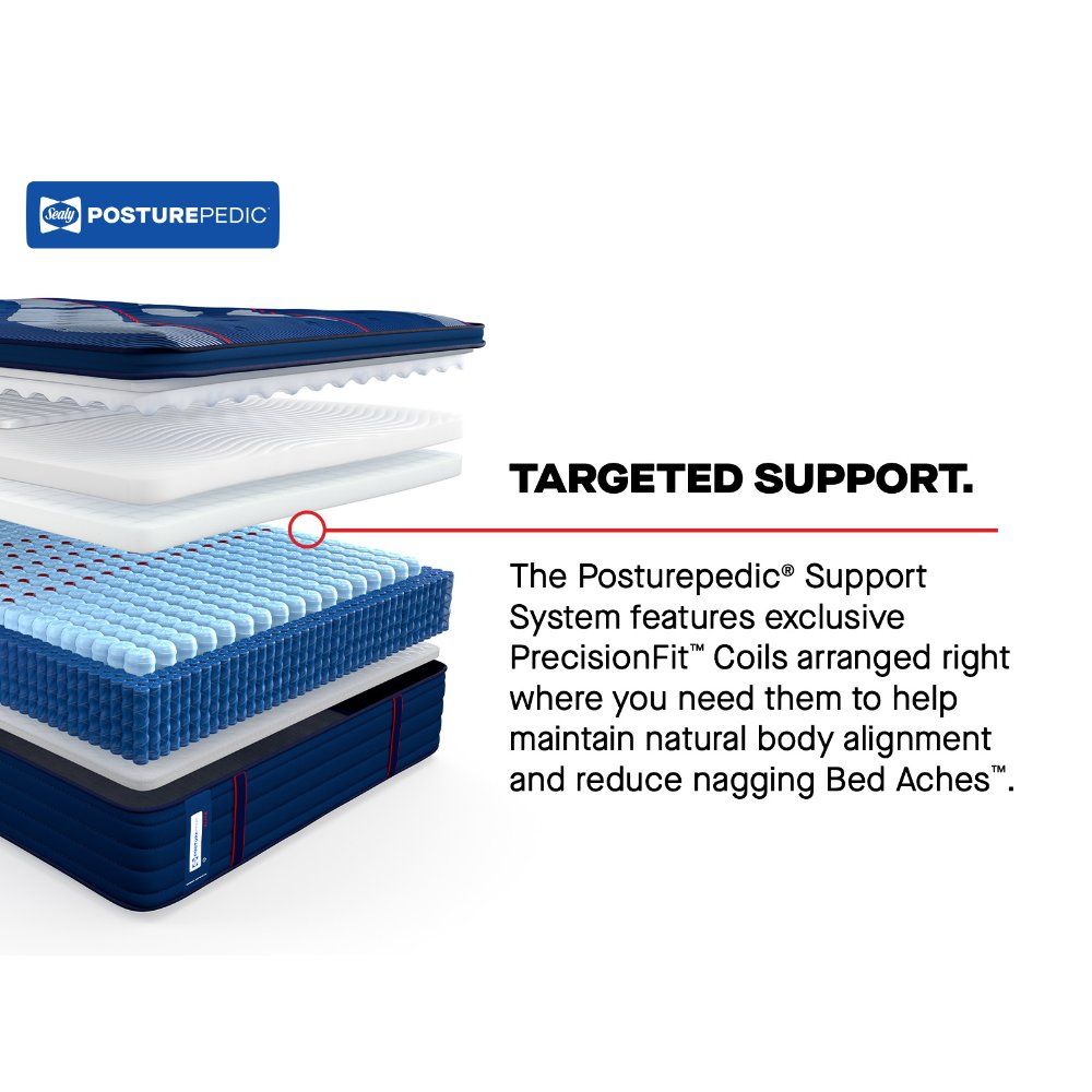 Posturepedic Elite - Albany II Euro Pillow Top Soft Mattress