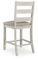 Skempton - Upholstered Barstool (Set of 2) - White
