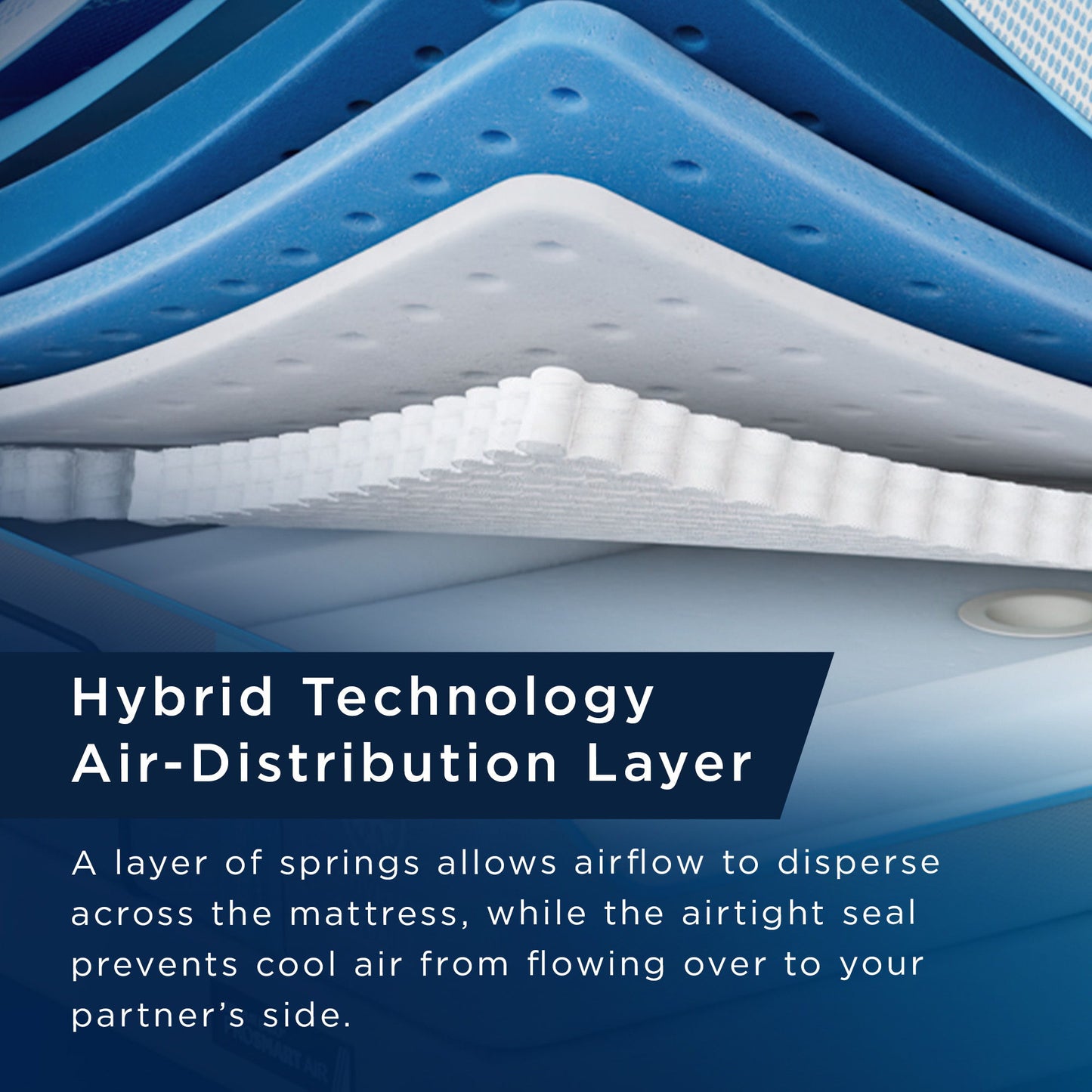 Tempur - Ergo ProSmart Air Base - Twin Long