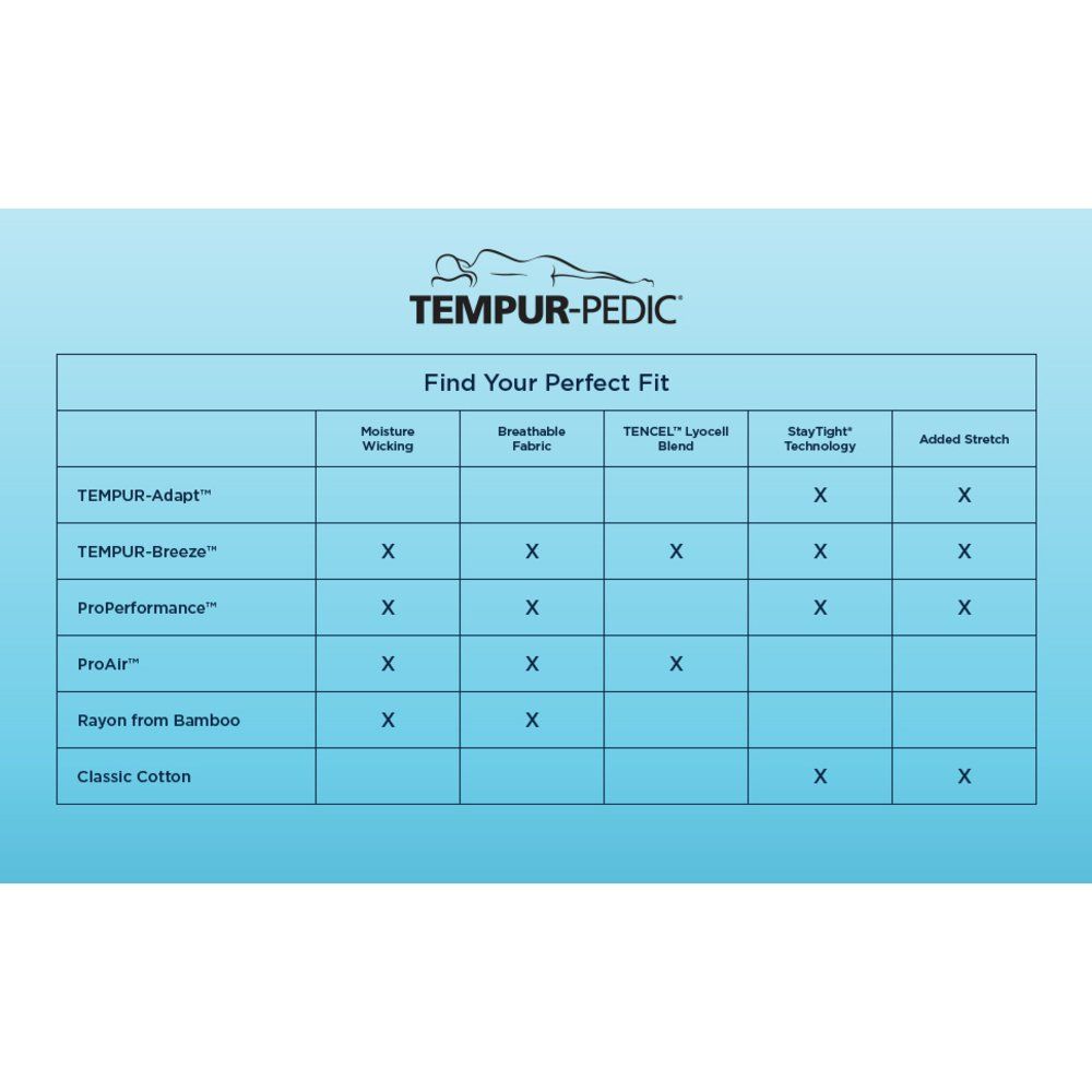 Linens - Tempur-Pedic Breeze Pillowcase Set