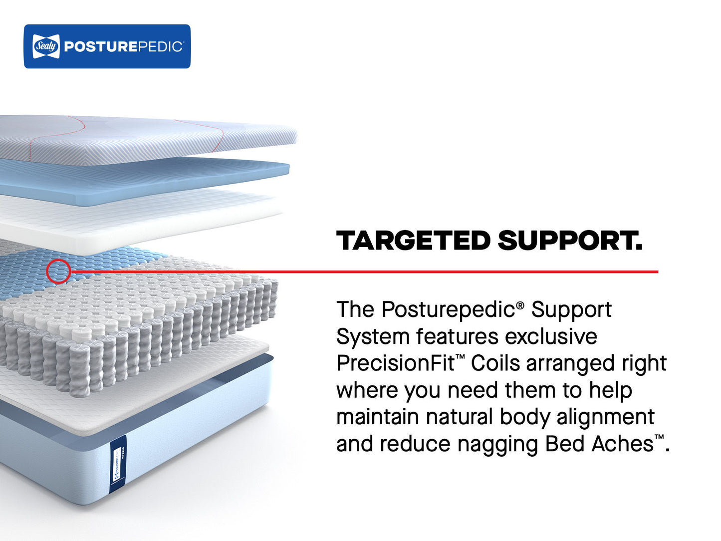 Posturepedic - Orlando Firm