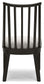 Galliden - Dining Upholstered Side Chair (Set of 2) - Black