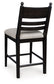 Greddinton - Upholstered Barstool (Set of 2)