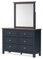 Landocken - Dresser and Mirror - Brown / Blue