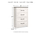 Gerridan - Four Drawer Chest - White / Gray