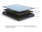 Peak 2.0 Bonnell - Mattress