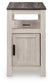 Fendenmore - Chair Side End Table