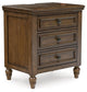 Sturlayne - Three Drawer Night Stand - Brown