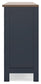 Landocken - Dresser - Brown / Blue