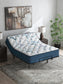 Limited Edition Plush 3.0 - Mattress
