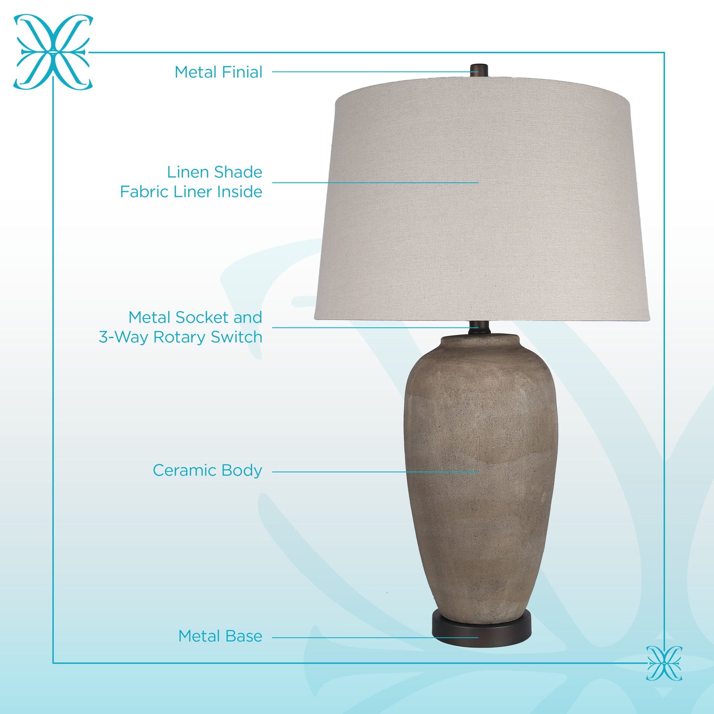 Earthen Elegance Ceramic & Metal Table Lamp (Set of 2) - Earthen / Oil Bronze