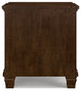 Danabrin - Two Drawer Nightstand - Brown