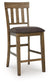 Urbinforte - Counter Height Extension Dining Table Set