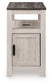 Fendenmore - Chair Side End Table