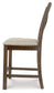 Moriville - Upholstered Barstool (Set of 2) - Beige