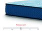 Peak 2.0 10 Hybrid - Mattress