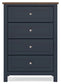 Landocken - Four Drawer Chest - Brown / Blue