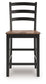 Wildenauer - Barstool (Set of 2) - Brown / Black