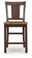 Rylandeen - Barstool (Set of 2) - Light Brown / Dark Brown