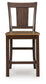 Rylandeen - Counter Height Extension Dining Table Set