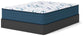 Limited Edition Firm 3.0 - Mattress