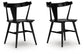 Gretlynn - Dining Room Set