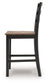Wildenauer - Barstool (Set of 2) - Brown / Black