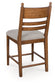 Greddinton - Upholstered Barstool (Set of 2)