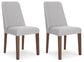 Lyncott - Dining Uph Side Chair (Set of 2)
