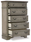 Lodenbay - Five Drawer Chest - Antique Gray