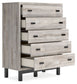 Vessalli - Five Drawer Wide Chest - Black / Gray