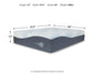 Millennium Luxury Plush Gel Latex Hybrid - Luxury Plush Gel Latex Hybrid Mattress