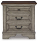 Lodenbay - Three Drawer Night Stand - Antique Gray