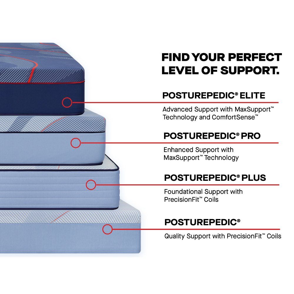 Posturepedic Elite - Brenham II Tight Top Medium Mattress