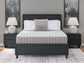 Terra Sleep Soft - Mattress