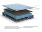 Peak 2.0 10 Hybrid - Mattress