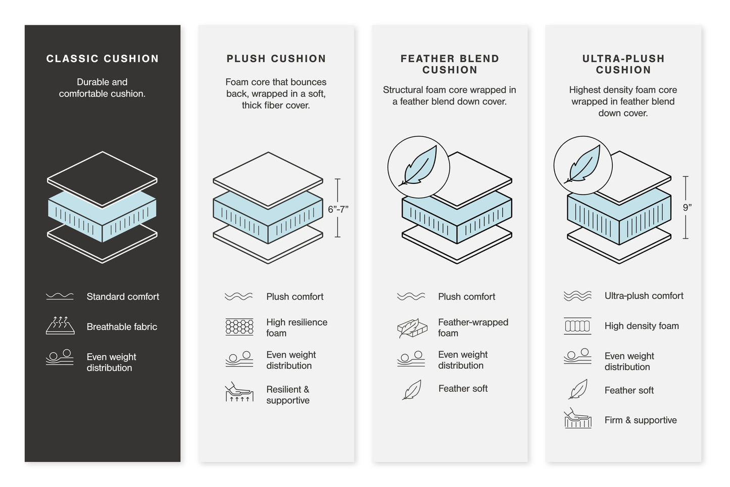Navi - Queen Sofa Sleeper - Smoke