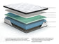 Chime 12 Inch Hybrid - Ultra Plush Hybrid Mattress